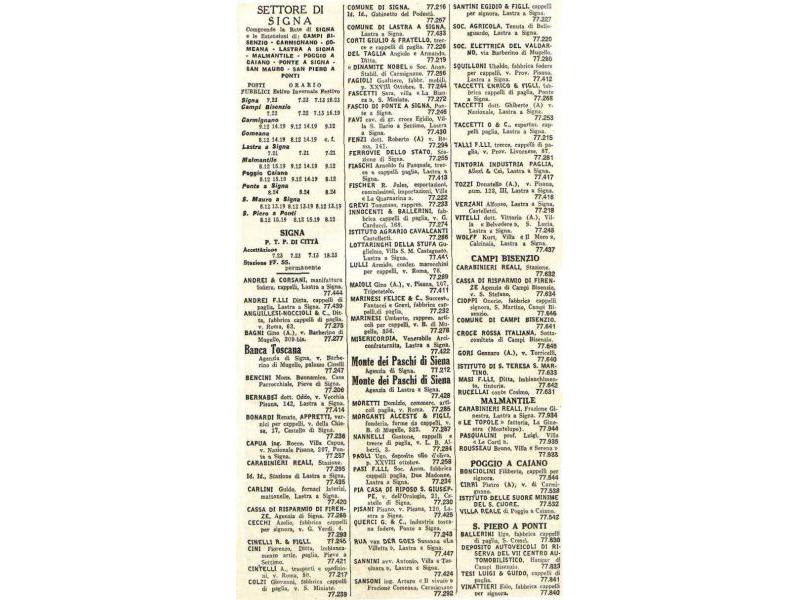 Elenco telefonico lastrigiano peiodo 1936/37