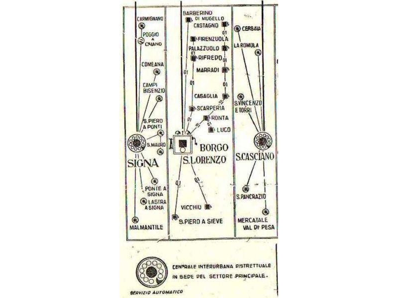 Rete telefonica di Firenze e interland (1936-37).jpg