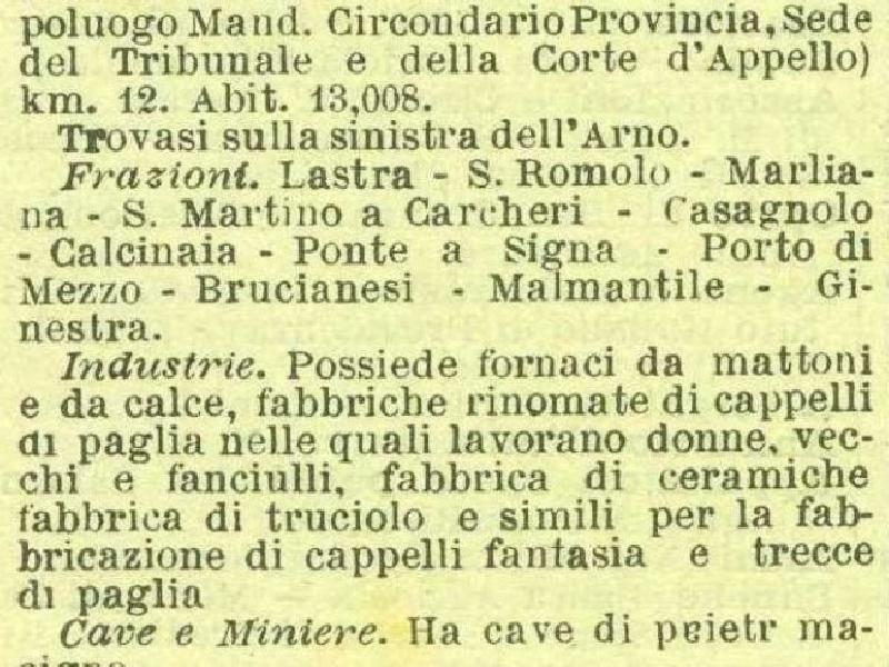 Localizzazione ed attività
