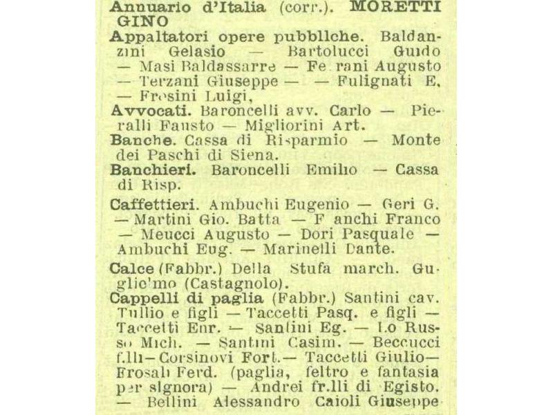 Attività A-C