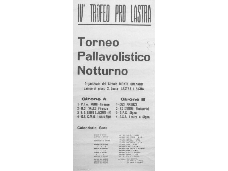 Torneo da pallavolo