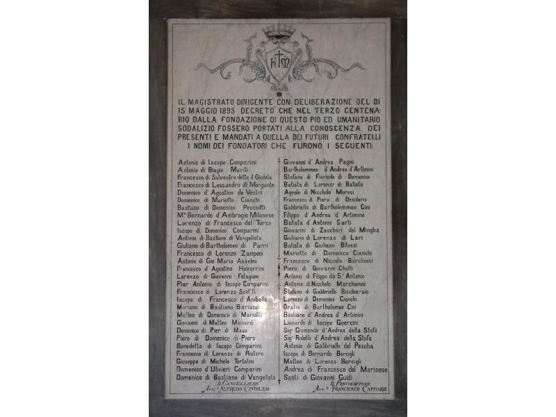 Deliberazione del Magistrato dirigente, 15 maggio 1895