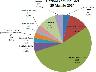 Consultazione elettorale comunale 2014/19 (imm. 20 di 27)