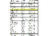 Classifica 2/6 (imm. 2 di 6)